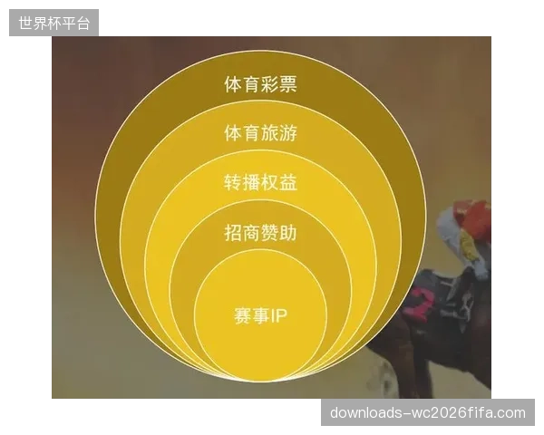 寻找具备“永续经营”能力的体育IP，已成为主流基金规避市场波动的核心策略